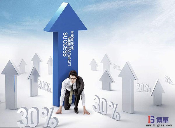 六西格瑪管理實用嗎？