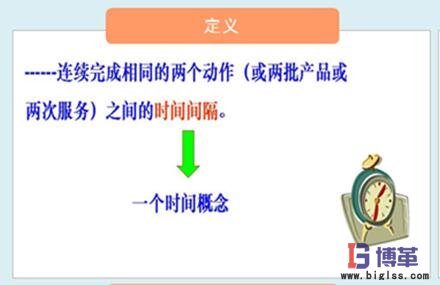 精益生產(chǎn)節(jié)拍管理 精益生產(chǎn)節(jié)拍管理的重要性