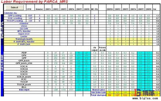 車間老化設(shè)備制造的價值及意義 車間老化設(shè)備制造的價值及意義