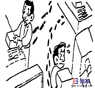 精益生產七大浪費之動作的浪費 精益生產七大浪費之動作的浪費