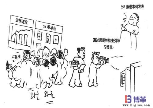 車間現場5s管理 車間現場5s管理