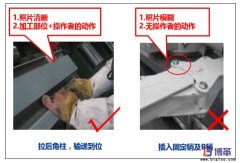 如何制作適用于生產(chǎn)現(xiàn)場的作業(yè)要領書？