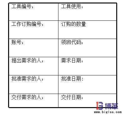 工具看板中的樣品需求卡 工具看板中的樣品需求卡