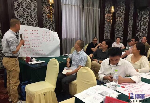 班組長能力提升培訓分析總結會 班組長能力提升培訓分析總結會