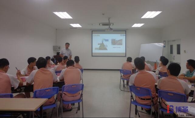 金牌班組長(zhǎng)培訓(xùn)現(xiàn)場(chǎng) 金牌班組長(zhǎng)培訓(xùn)現(xiàn)場(chǎng)