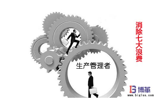 消除生產管理中的七大浪費