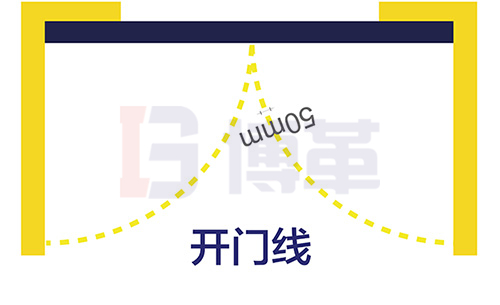 開門標(biāo)識線 開門標(biāo)識線