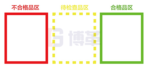 在制品定位線 在制品定位線