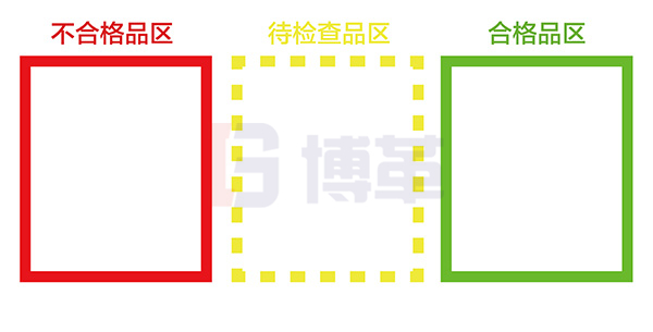 在制品定位線 在制品定位線