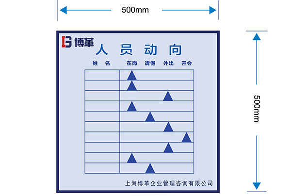 人員動(dòng)向管理看板 人員動(dòng)向管理看板