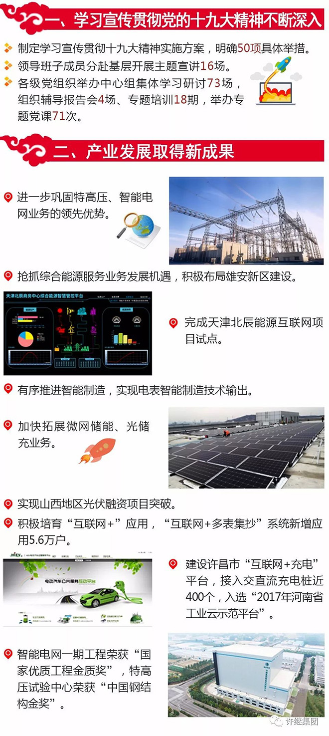 博革標(biāo)桿客戶-許繼集團(tuán) 博革標(biāo)桿客戶-許繼集團(tuán)