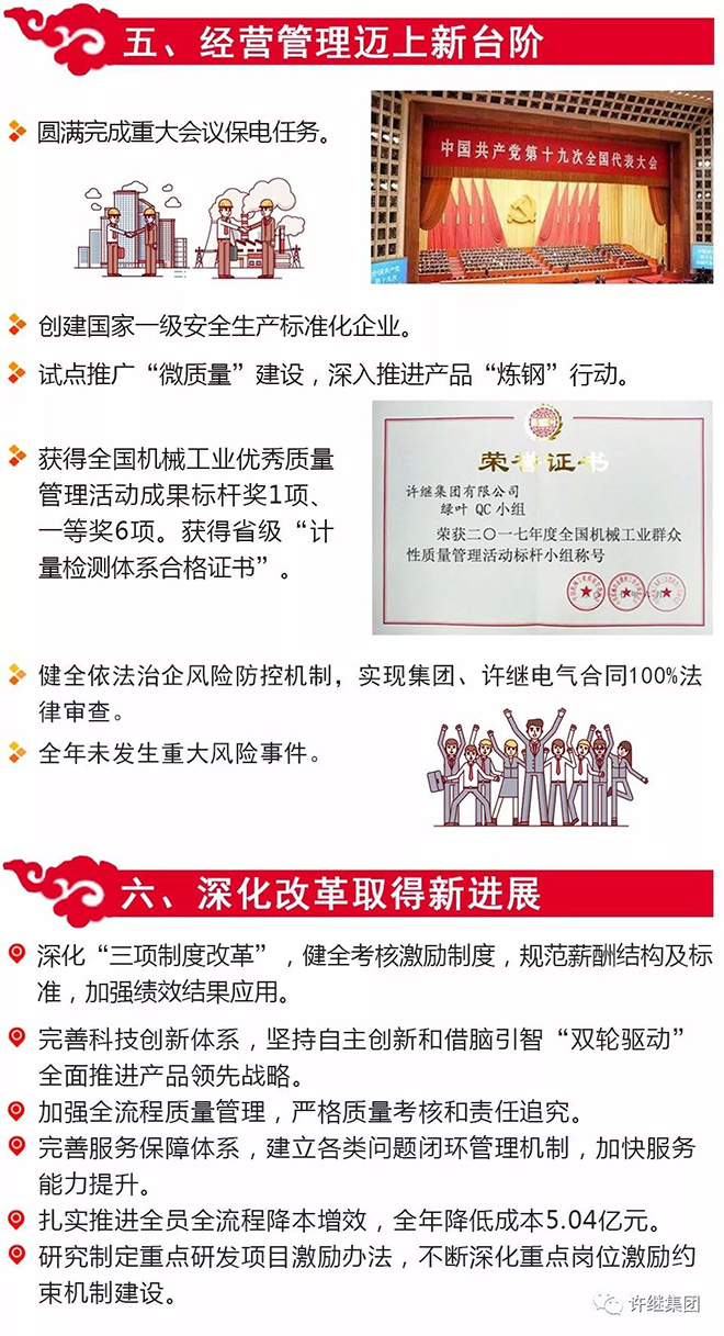 博革標(biāo)桿客戶-許繼集團(tuán) 博革標(biāo)桿客戶-許繼集團(tuán)