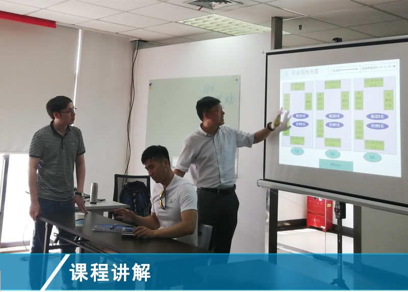 精益生產實戰培訓沙盤模擬