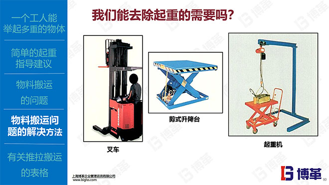 IE人機(jī)工程培訓(xùn)精品教材 IE人機(jī)工程培訓(xùn)精品教材