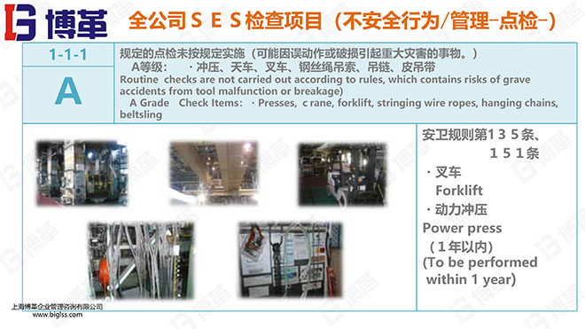 汽車主機(jī)廠安全評(píng)估SES培訓(xùn) 汽車主機(jī)廠安全評(píng)估SES培訓(xùn)