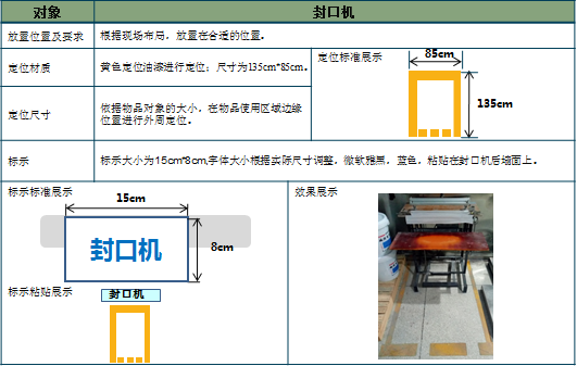 封口機定制定位標準 封口機定制定位標準