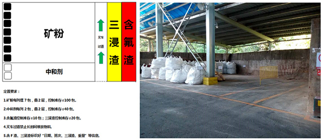 礦粉現場定制擺放 礦粉現場定制擺放