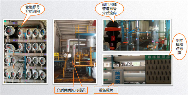 管理介質(zhì)、流向標(biāo)識(shí)