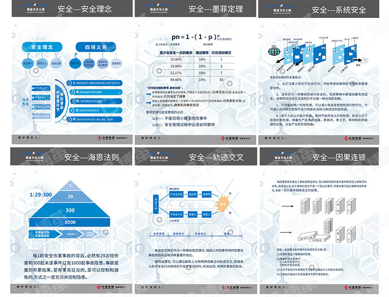 精益安全生產(chǎn)宣傳畫 精益安全生產(chǎn)宣傳畫