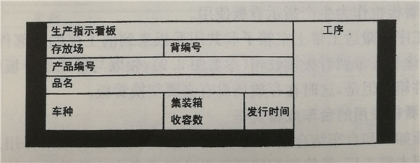 臨時看板 臨時看板