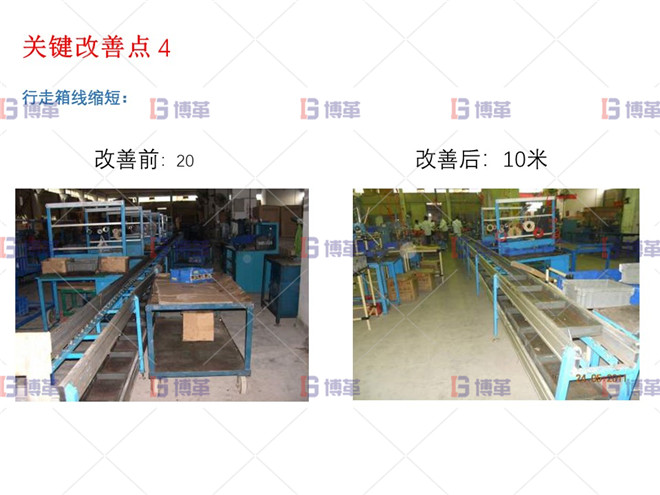 小型農業機械精益生產改善案例 關鍵改善點4