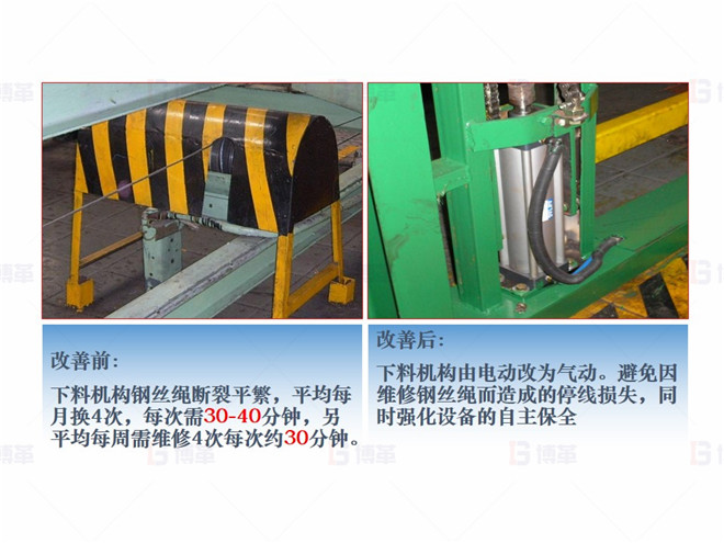 對(duì)策2- 降低停線損失 機(jī)械行業(yè)(大型車架生產(chǎn))精益現(xiàn)場(chǎng)改善案例 對(duì)策2- 降低停線損失