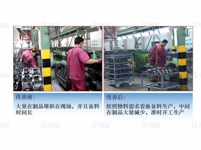 對(duì)策4- 減少中間在制 機(jī)械行業(yè)(大型車架生產(chǎn))精益現(xiàn)場(chǎng)改善案例 對(duì)策4- 減少中間在制