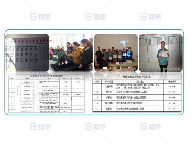 員提案改善 電子行業產能提升改善案例 員提案改善